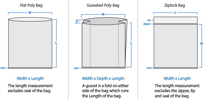 VCI bags-measurements